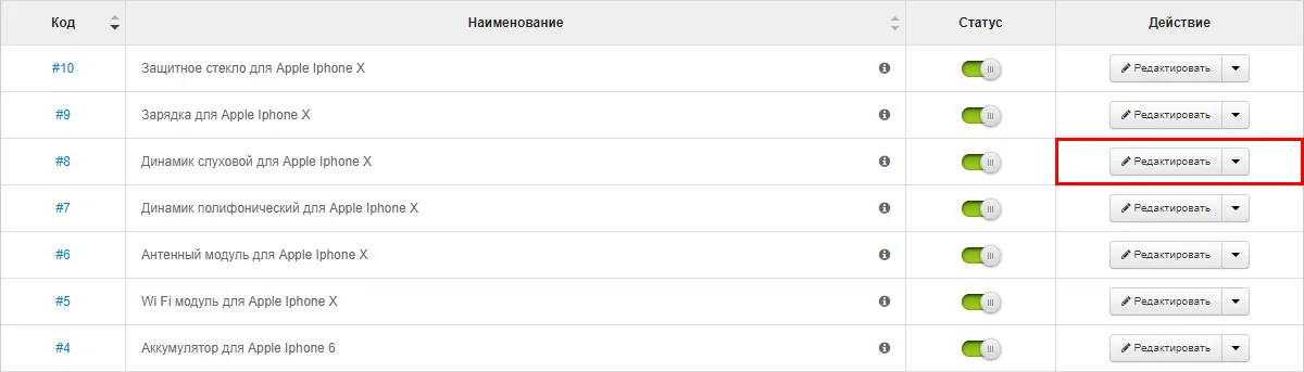 Редактирование