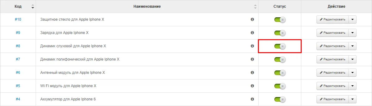 Отключение/Включение