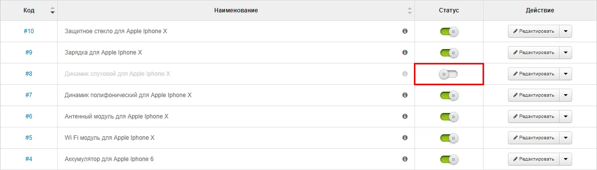 Отключение/Включение
